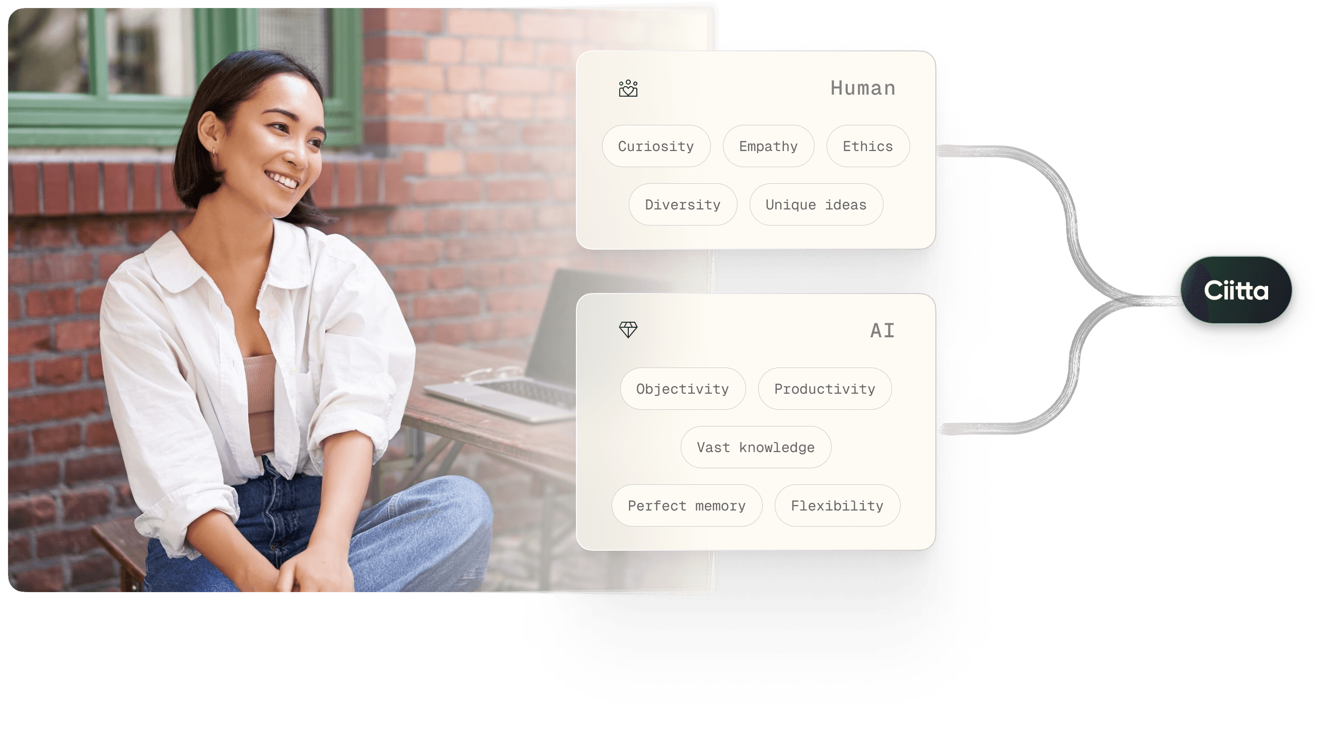Combining AI and Humanity